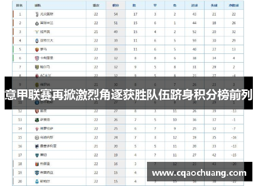 意甲联赛再掀激烈角逐获胜队伍跻身积分榜前列