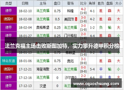 法兰克福主场击败斯图加特，实力攀升德甲积分榜