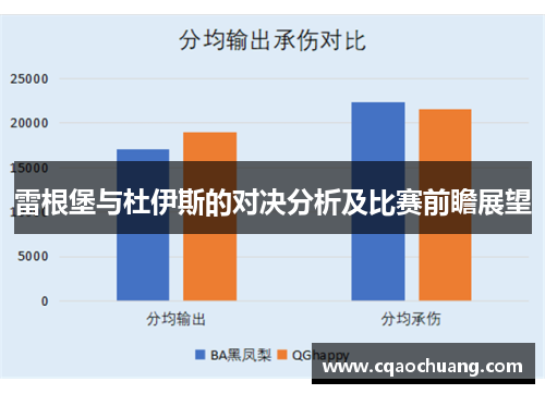 雷根堡与杜伊斯的对决分析及比赛前瞻展望