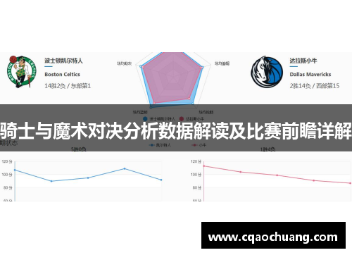 骑士与魔术对决分析数据解读及比赛前瞻详解